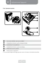 Preview for 47 page of VALBERG WF 712 D W701T Instructions For Use Manual