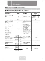 Предварительный просмотр 37 страницы VALBERG WF 714 A W566C Instructions For Use Manual