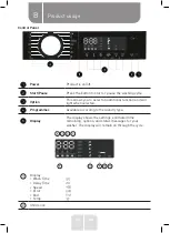 Предварительный просмотр 54 страницы VALBERG WF 714 A W566C Instructions For Use Manual