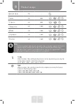 Предварительный просмотр 61 страницы VALBERG WF 714 A W566C Instructions For Use Manual