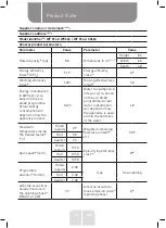 Предварительный просмотр 73 страницы VALBERG WF 714 A W566C Instructions For Use Manual