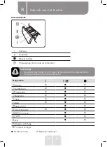 Предварительный просмотр 88 страницы VALBERG WF 714 A W566C Instructions For Use Manual