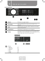 Предварительный просмотр 90 страницы VALBERG WF 714 A W566C Instructions For Use Manual