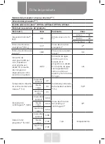 Предварительный просмотр 147 страницы VALBERG WF 714 A W566C Instructions For Use Manual