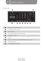 Preview for 16 page of VALBERG WF 714 A W701T Instructions For Use Manual