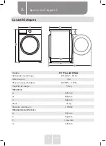 Preview for 7 page of VALBERG WF 914 A AID W566C Instructions For Use Manual