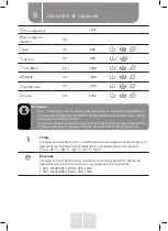 Preview for 22 page of VALBERG WF 914 A AID W566C Instructions For Use Manual