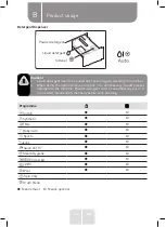 Preview for 46 page of VALBERG WF 914 A AID W566C Instructions For Use Manual