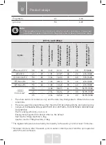 Preview for 51 page of VALBERG WF 914 A AID W566C Instructions For Use Manual