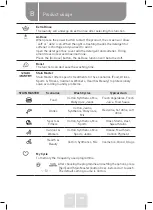 Preview for 54 page of VALBERG WF 914 A AID W566C Instructions For Use Manual