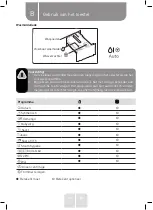 Preview for 77 page of VALBERG WF 914 A AID W566C Instructions For Use Manual