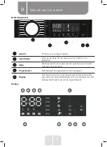 Preview for 79 page of VALBERG WF 914 A AID W566C Instructions For Use Manual