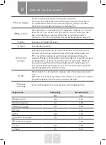 Preview for 81 page of VALBERG WF 914 A AID W566C Instructions For Use Manual