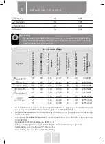 Preview for 82 page of VALBERG WF 914 A AID W566C Instructions For Use Manual