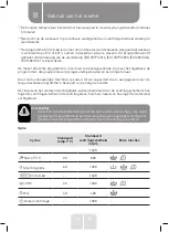 Preview for 83 page of VALBERG WF 914 A AID W566C Instructions For Use Manual