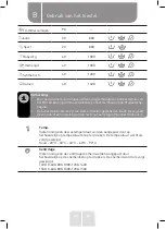 Preview for 84 page of VALBERG WF 914 A AID W566C Instructions For Use Manual