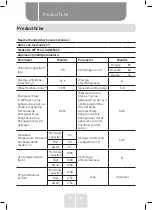 Preview for 95 page of VALBERG WF 914 A AID W566C Instructions For Use Manual