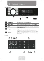 Preview for 111 page of VALBERG WF 914 A AID W566C Instructions For Use Manual