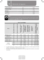 Preview for 114 page of VALBERG WF 914 A AID W566C Instructions For Use Manual