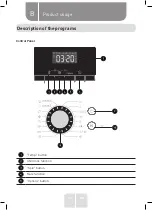 Preview for 16 page of VALBERG WF 914 A W180C Instructions For Use Manual