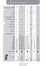 Preview for 69 page of VALBERG WF 914 B S180C Instructions For Use Manual