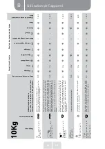 Preview for 71 page of VALBERG WF 914 B S180C Instructions For Use Manual