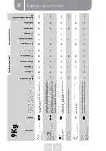 Preview for 111 page of VALBERG WF 914 B S180C Instructions For Use Manual