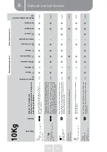 Preview for 113 page of VALBERG WF 914 B S180C Instructions For Use Manual