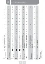 Preview for 154 page of VALBERG WF 914 B S180C Instructions For Use Manual