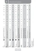 Preview for 156 page of VALBERG WF 914 B S180C Instructions For Use Manual