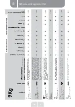 Preview for 195 page of VALBERG WF 914 B S180C Instructions For Use Manual