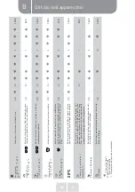 Preview for 196 page of VALBERG WF 914 B S180C Instructions For Use Manual