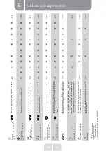 Preview for 198 page of VALBERG WF 914 B S180C Instructions For Use Manual