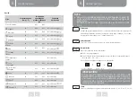 Preview for 58 page of VALBERG WT 612 D W566 Instructions For Use Manual