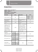 Preview for 29 page of VALBERG WT 813 A W566C Instructions For Use Manual