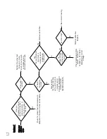 Preview for 26 page of Valco baby Heat Rite 225 Owner'S Manual And Instructions