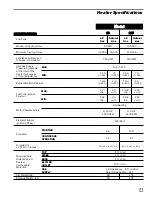 Preview for 5 page of Valco baby Heat Rite 60 Owner'S Manual And Instructions