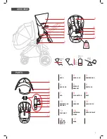 Предварительный просмотр 3 страницы Valco baby Q SEAT Product Reference Manual