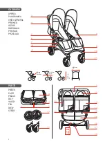 Предварительный просмотр 4 страницы Valco baby Slim Twin Product Reference Manual