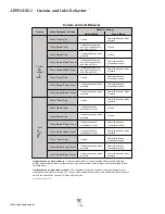 Preview for 164 page of Valco baby VENTRA PRO VPR-016-001 Installation & Operation Manual