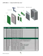 Preview for 172 page of Valco baby VENTRA PRO VPR-016-001 Installation & Operation Manual