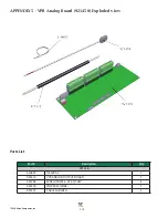 Preview for 174 page of Valco baby VENTRA PRO VPR-016-001 Installation & Operation Manual