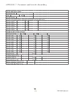 Preview for 177 page of Valco baby VENTRA PRO VPR-016-001 Installation & Operation Manual