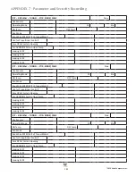 Preview for 181 page of Valco baby VENTRA PRO VPR-016-001 Installation & Operation Manual