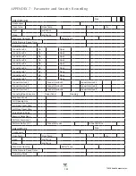 Preview for 183 page of Valco baby VENTRA PRO VPR-016-001 Installation & Operation Manual