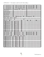 Preview for 189 page of Valco baby VENTRA PRO VPR-016-001 Installation & Operation Manual