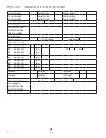 Preview for 190 page of Valco baby VENTRA PRO VPR-016-001 Installation & Operation Manual