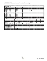 Preview for 191 page of Valco baby VENTRA PRO VPR-016-001 Installation & Operation Manual