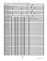 Preview for 193 page of Valco baby VENTRA PRO VPR-016-001 Installation & Operation Manual