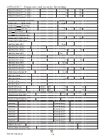 Preview for 196 page of Valco baby VENTRA PRO VPR-016-001 Installation & Operation Manual